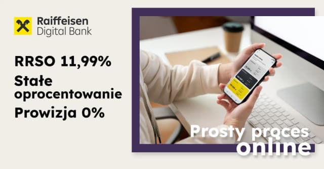 Raiffeisen Digital Bank sprawdza BIK – co to oznacza dla kredytu?